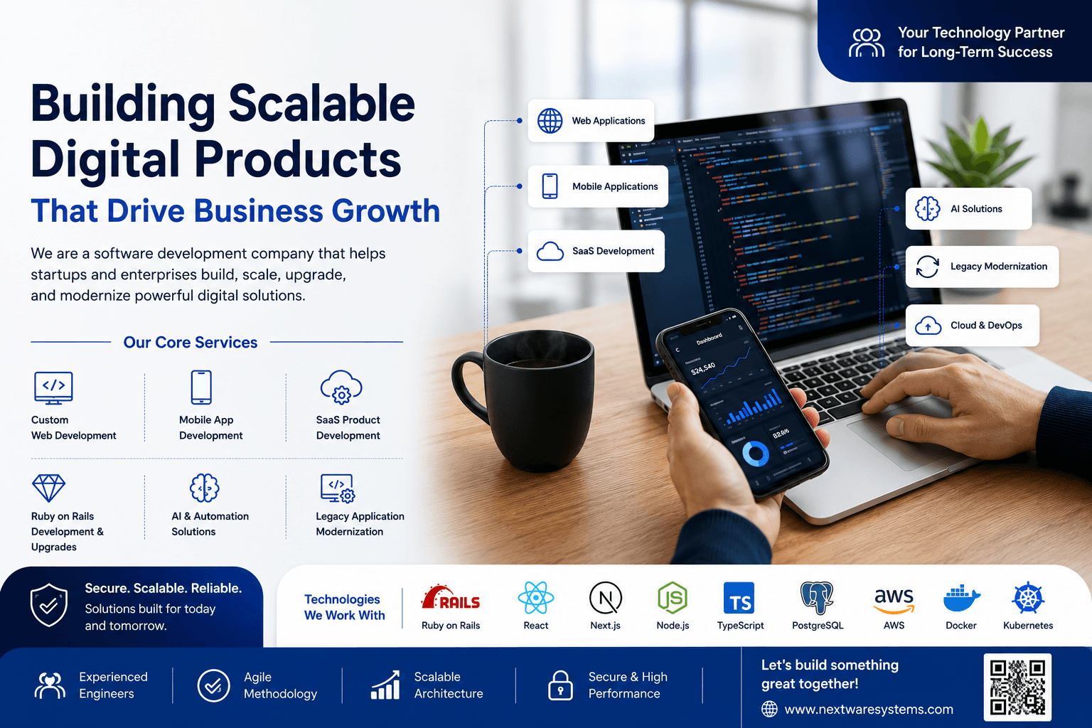 Nextware Systems software development team building scalable web applications, mobile apps, AI solutions, and enterprise software.